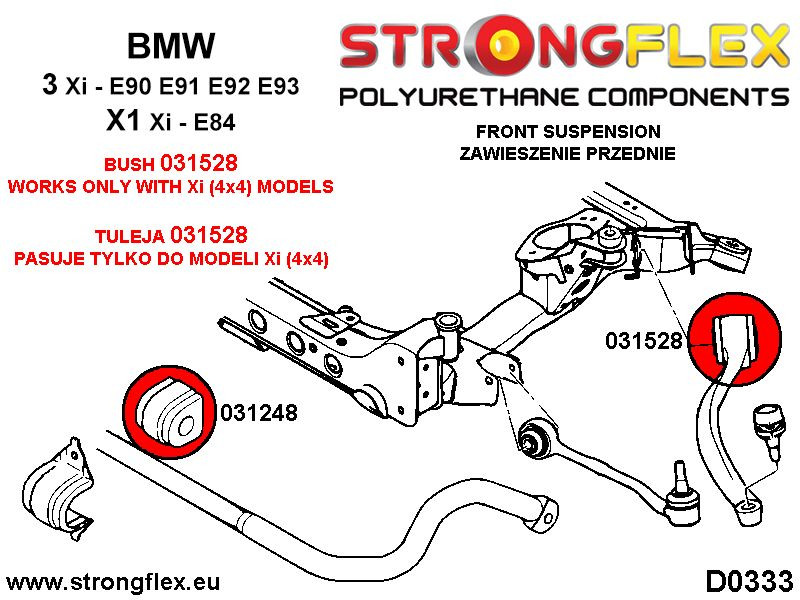 Wishbone Bush Xi 4x4