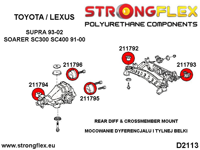 TOYOTA SUPRA MKIV BEAM TRASERO BEY KIT DESPUÉS DE SPORT