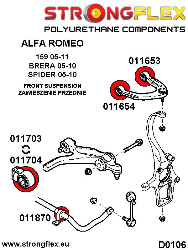 Arbusto delantero anti rollo
