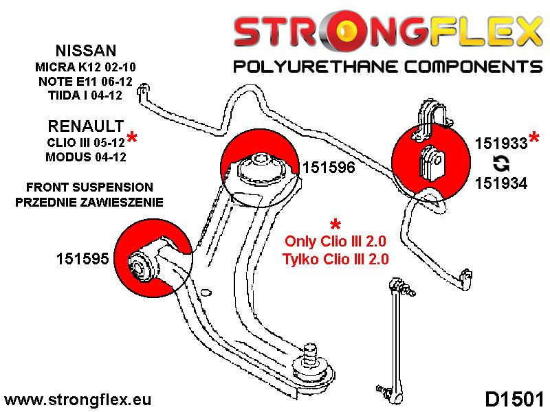 Frontal Anti Roll Bar Bush Deporte