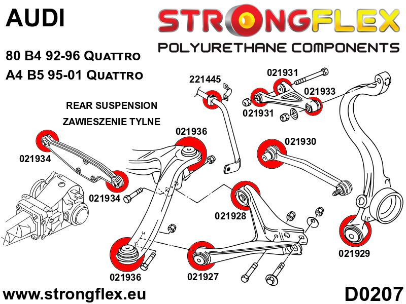 Brazo superior trasero - deporte exterior de arbusto
