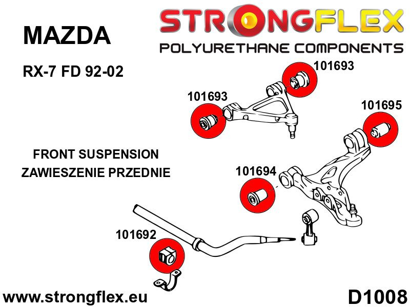 Brazo inferior delantero - Frente Bush Deporte