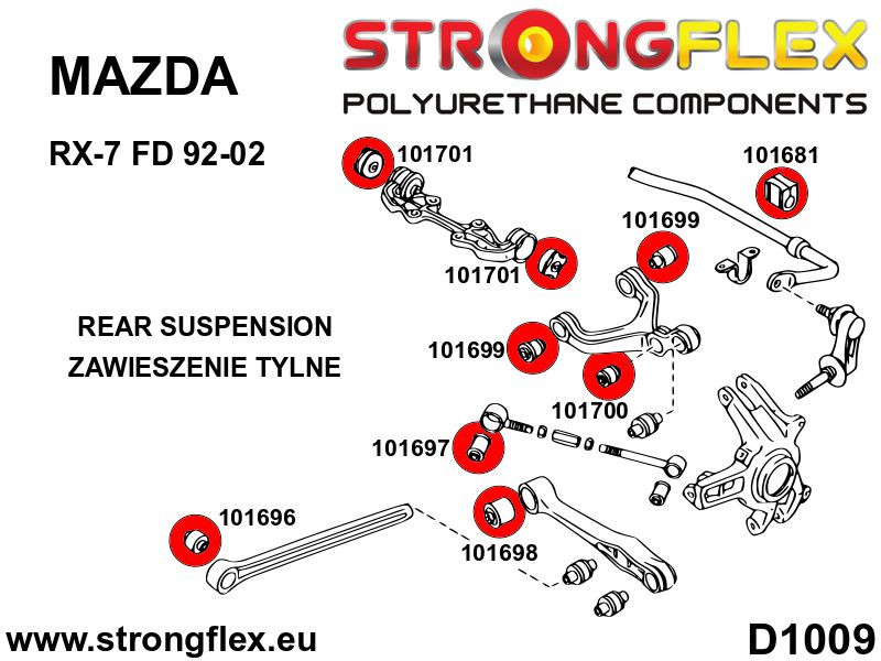 Brazo inferior trasero - deporte del arbusto interno