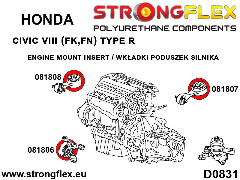 Inserciones del motor Kit de montaje deportivo