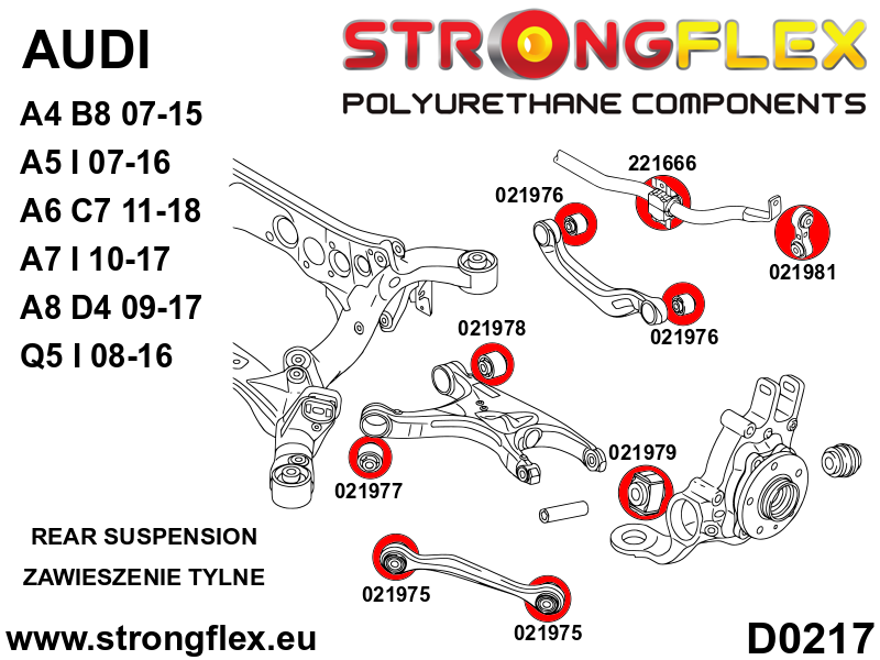 Trasero Anti Roll Bar Link Bush Sport