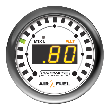 Innovar el sensor de banda ancha MTX-L y el medidor