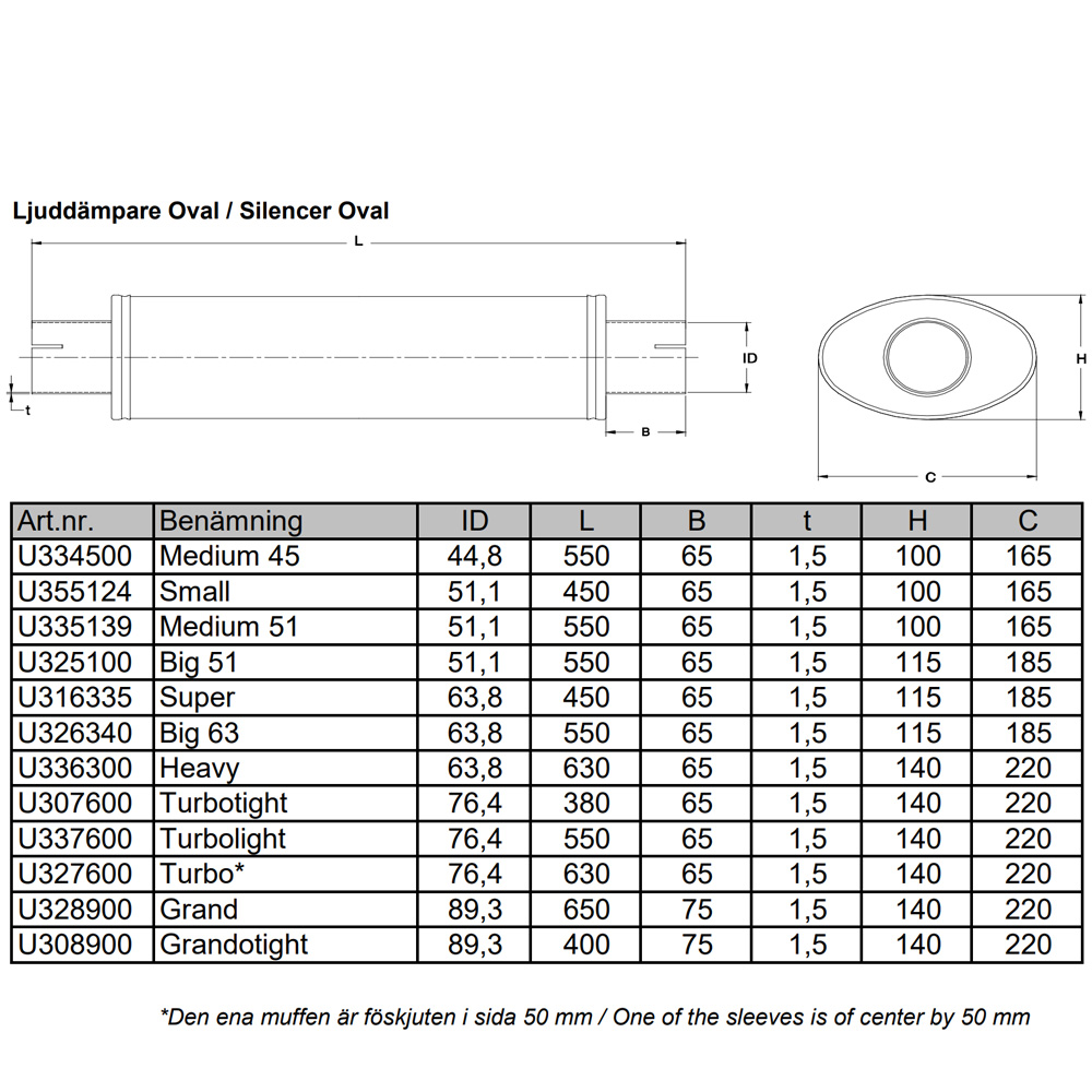 Dämpare pesado 63 universal Inoxidable