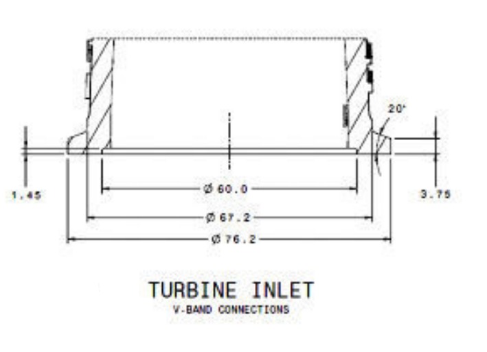 Hurricane V-band Entrada 3"
