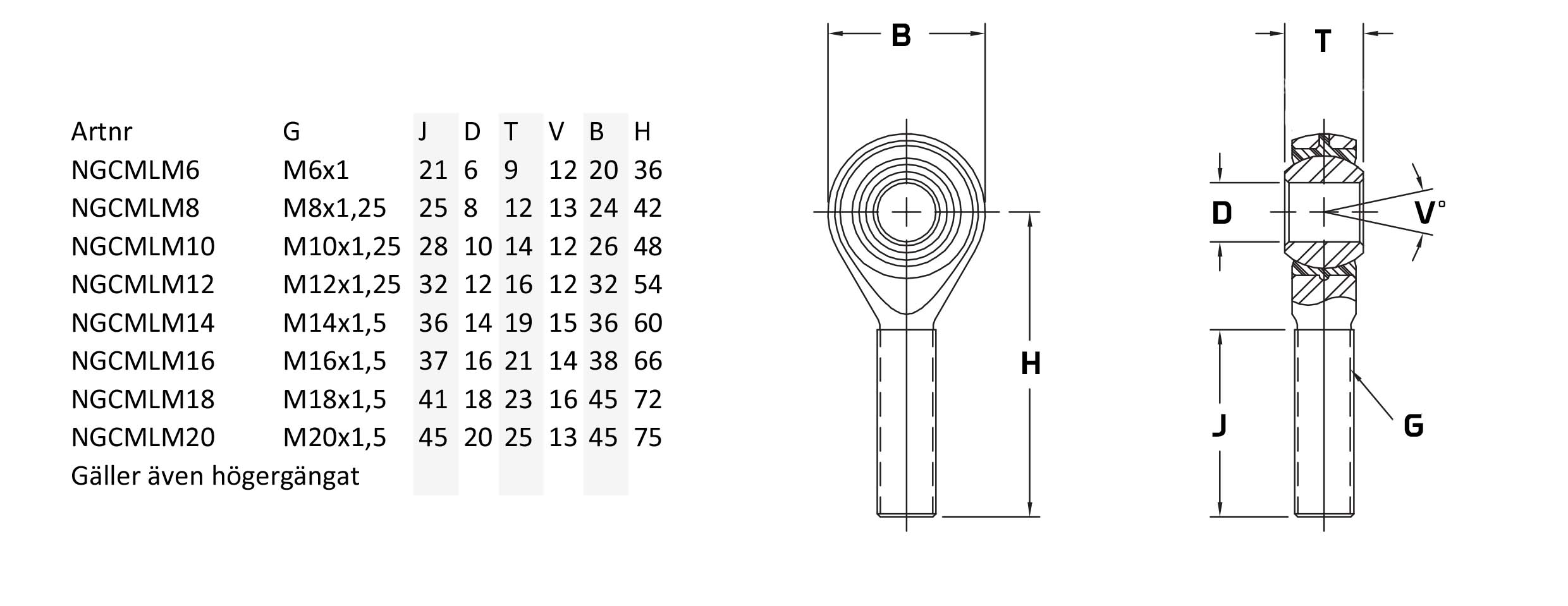 Rod End Male M6x1