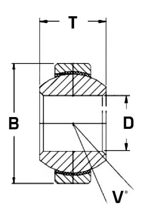 Rodamiento esférico 5/8"