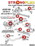 Frontal Anti Roll Bar Bush Deporte