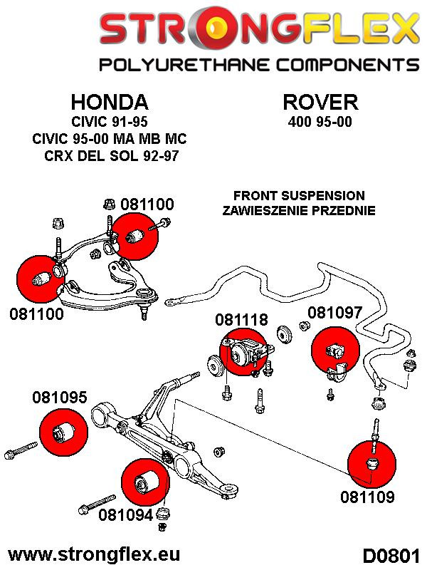 Arbusto de montaje del perno del ojo delantero