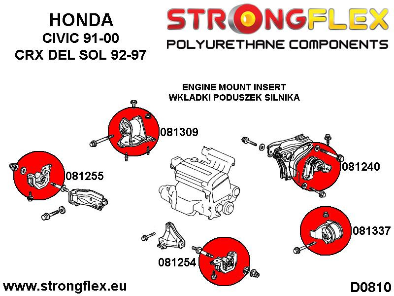Inserciones de montaje trasero del motor