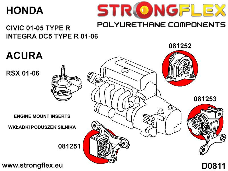 Inserciones de montaje trasero del motor