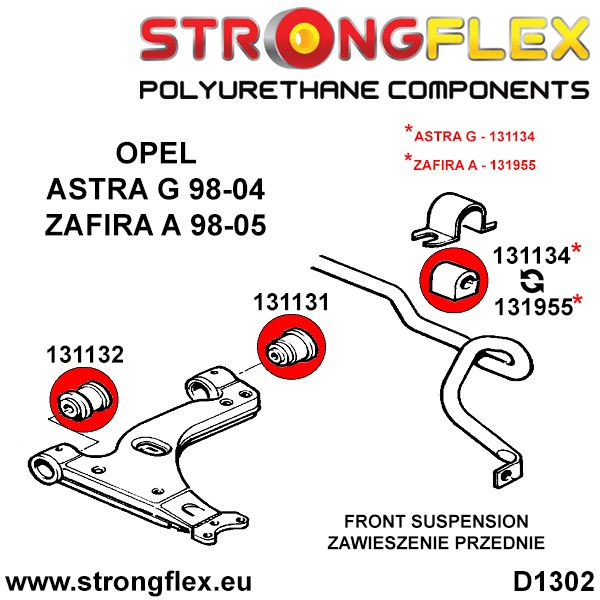 Frontal Anti Roll Bar Bush Deporte