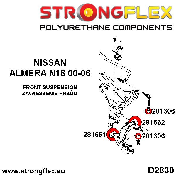Anti Roll Bar Link Bush Sport