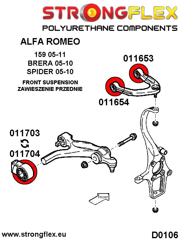 Brazo superior delantero - deporte delantero delantero