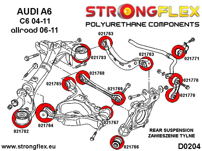 Deporte del arbusto del brazo superior trasero