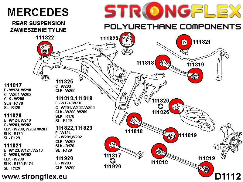 Trasero Anti Roll Bar Bush Deporte