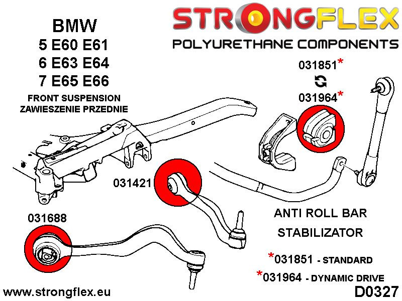 Frontal Anti Roll Bar Bush Deporte