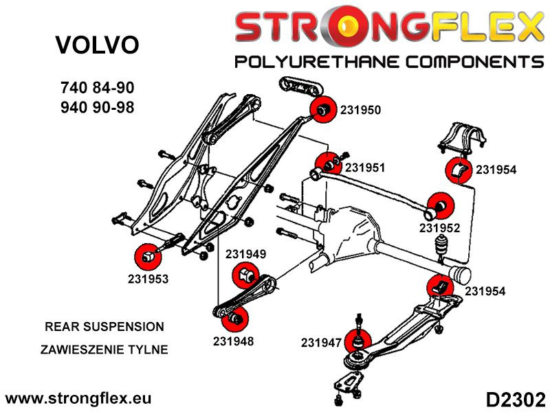 Trasero Panhard Rod - To Body Bush Sport