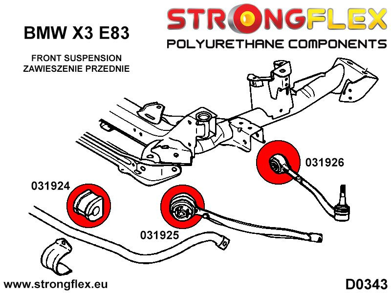Kit de bush suspension deporte