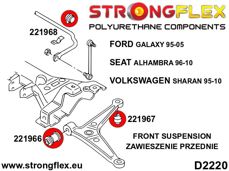 Frontal Anti Roll Bar Bush Deporte