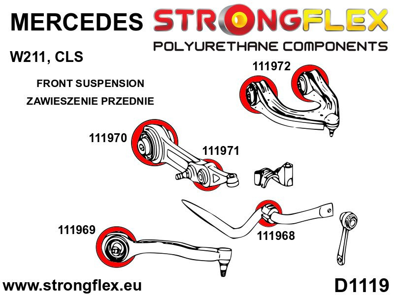 Deporte de arbusto del brazo superior delantero