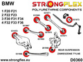 Trasero Anti Roll Bar Bush Deporte