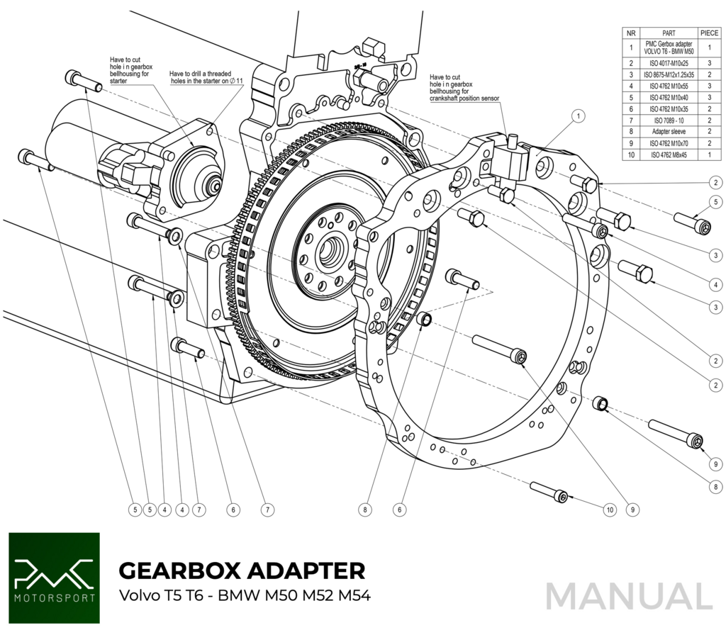 Adaptador Kit Volvo" Blanco" motor - BMW ZF GS5-39DZ Caja de engranajes