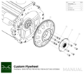 PMC Kit adaptador Ford Barra - BMW DCT DKG Getrag GS7D36SG Inline-six
