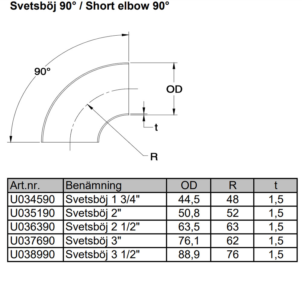 Radio corto Tubo Bent 3,5 pulgadas Inoxidable (89mm)