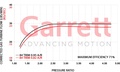 Garret GBC37-900 Supercore (Agua Enfriamiento)