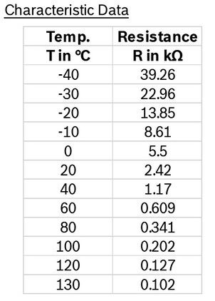 Bosch Tolera tórica de sensor de temperatura del aire de admisión (IAT)