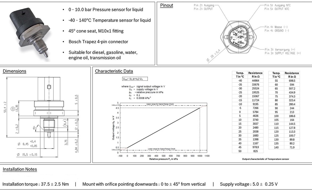 Sensor de presión y temperatura de líquido BOSCH (10BAR/140 DEG C)