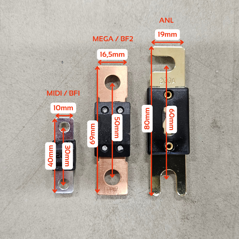 Fusible de tornillo MIDI / BF1 200A