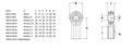 Rod Fin Female M12x1,75