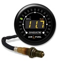 Innovar el sensor de banda ancha MTX-L y el medidor
