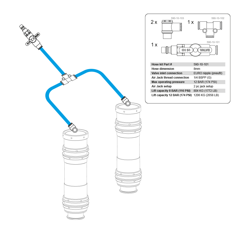 Air Jack 90 Conjunto completo de la competencia 2pc, 8 bar / 120 psi