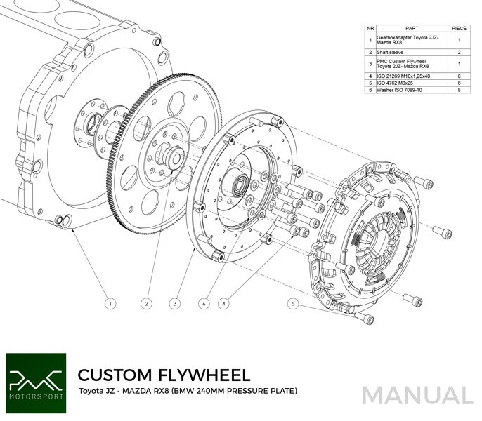 PMC Flywheel TOYOTA JZ - MAZDA RX88/Placa de presión BMW
