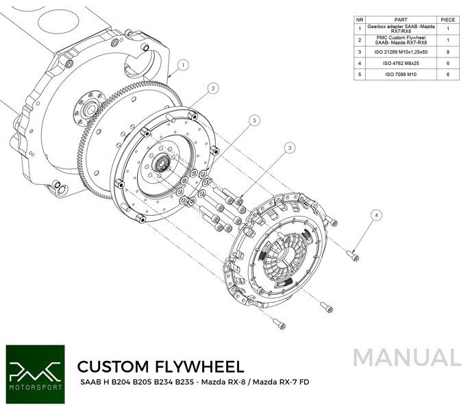 PMC Flywheel Saab H - MAZDA RX-7 FD/BMW PLACA DE PRESIONES